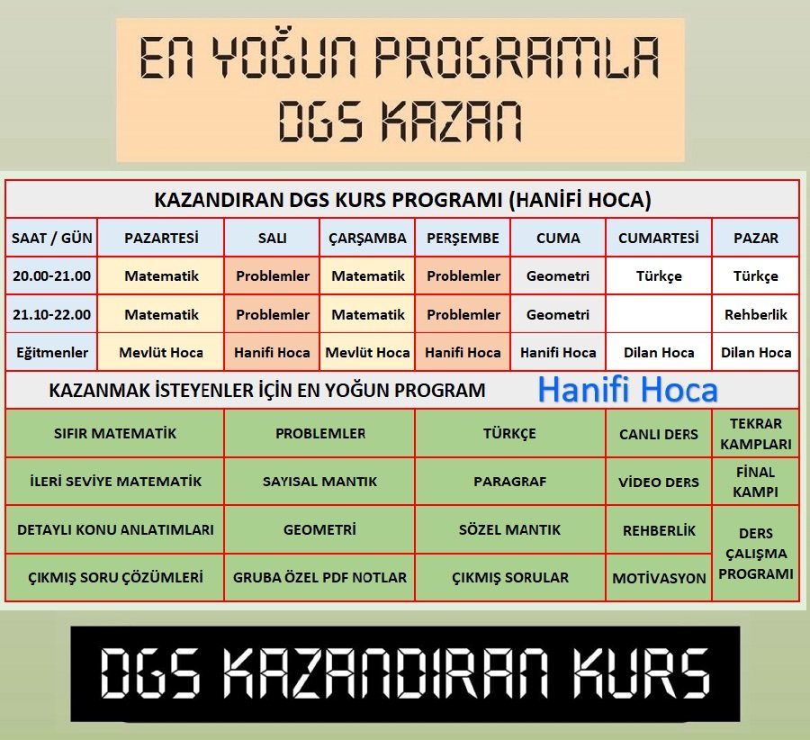 DGS 2025 Afiş