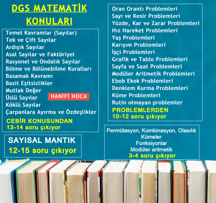 DGS Konuları ve Soru Dağılımı PDF 2024 2025