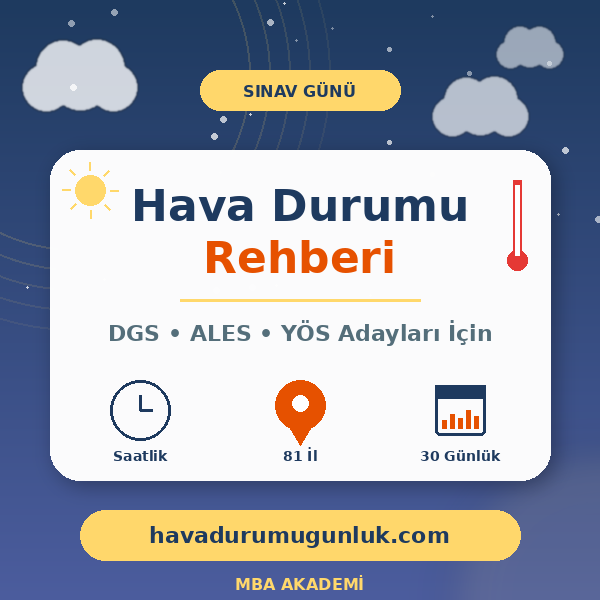 Sınav Günü Hava Durumu | Öğrenciler İçin Güvenilir Tahmin