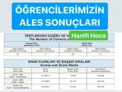 ALES Online Kurs 2026 | Canlı Ders (400 Saat + 15 Kitap)