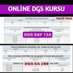 DGS Online Kurs 2026 2027 | 400 Saat Canlı Ders | Hanifi Hoca (6 Basılı Kitap + 9 PDF Kitap)