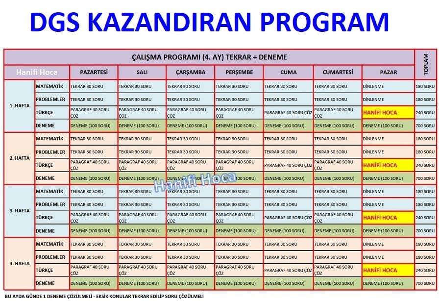 DGS ÇALIŞMA PROGRAMI (SAY SÖZ EA) - 4 AYLIK (16 HAFTA)